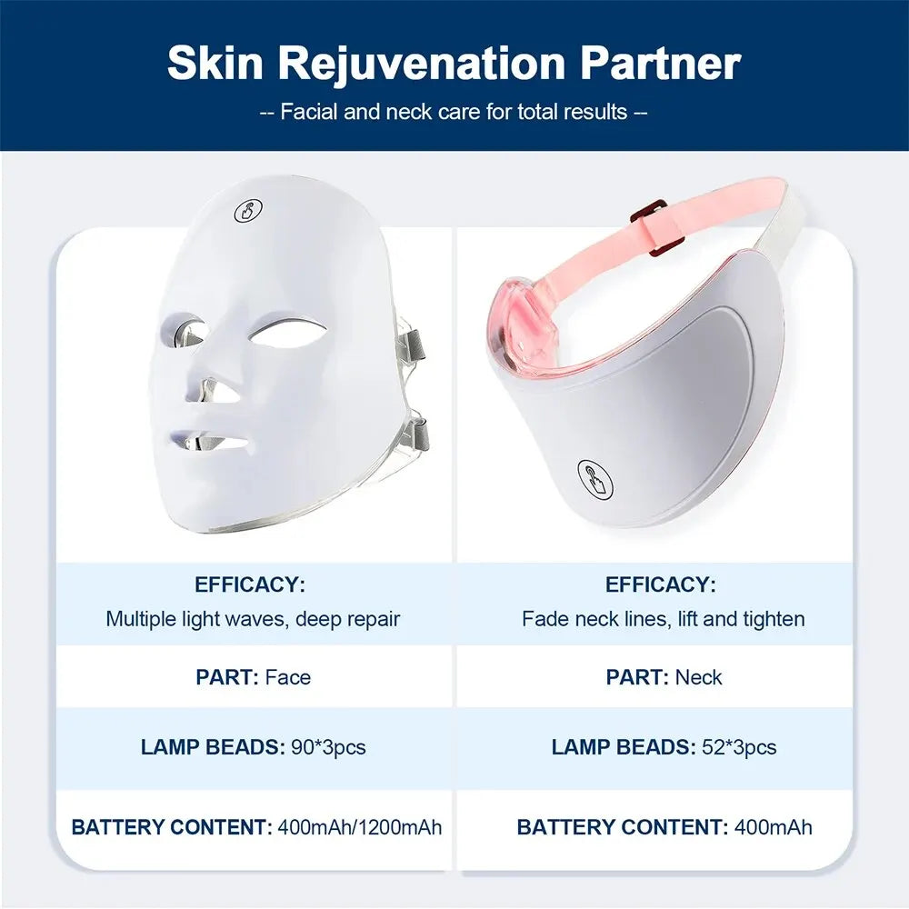 7-Color LED Facial & Neck Mask - The Soulara
